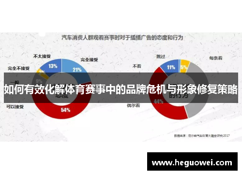 如何有效化解体育赛事中的品牌危机与形象修复策略