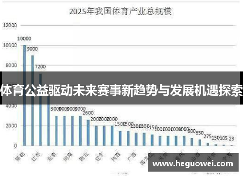 体育公益驱动未来赛事新趋势与发展机遇探索