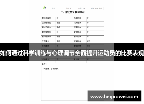 如何通过科学训练与心理调节全面提升运动员的比赛表现