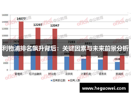 利物浦排名飙升背后:关键因素与未来前景分析 利物浦排名飙升背后:关键因素与未来前景分析
